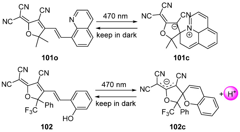 Scheme 25