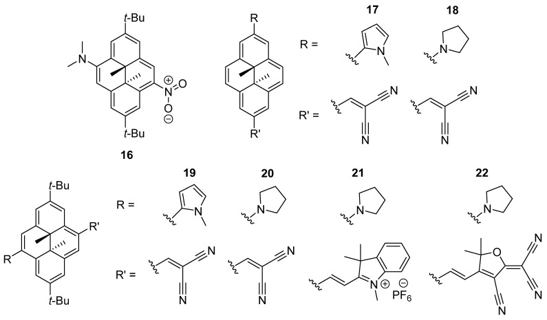 Scheme 10