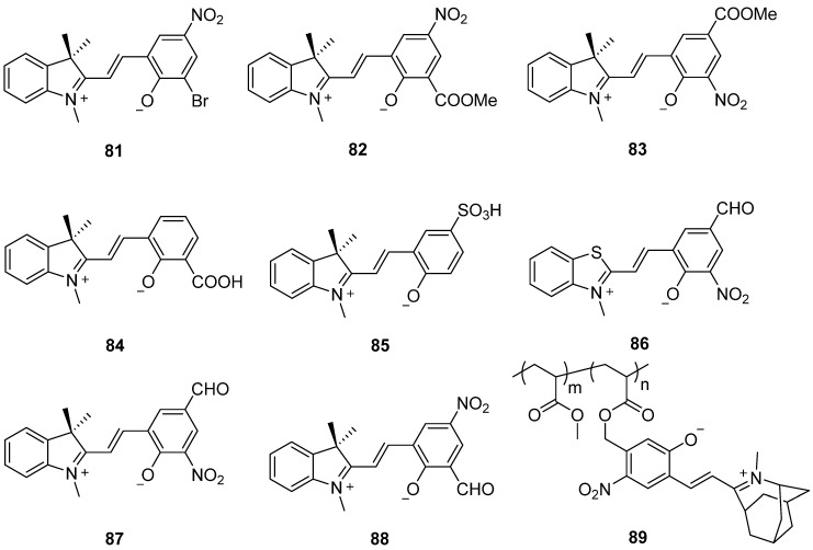 Scheme 23