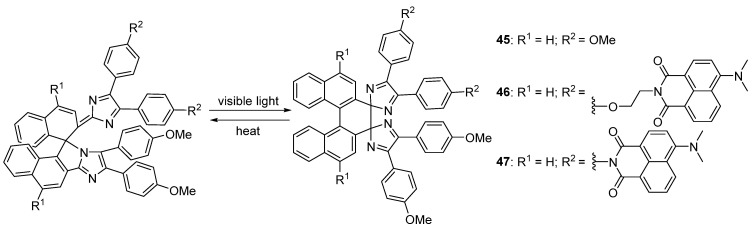 Scheme 16