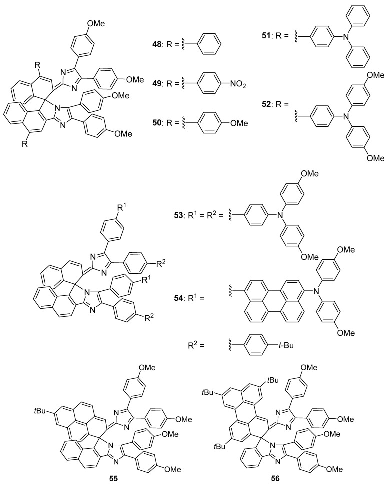 Scheme 17