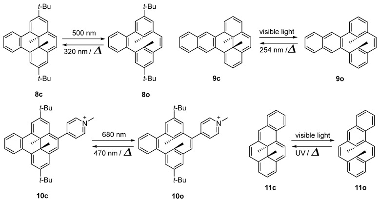 Scheme 8