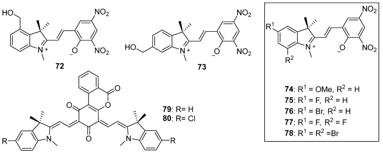 Scheme 22