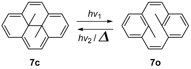 Scheme 7