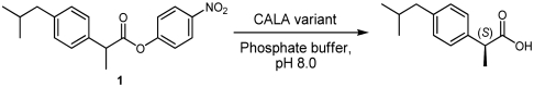 graphic file with name pnas.1111537108figX2.jpg