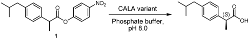 graphic file with name pnas.1111537108figX3.jpg