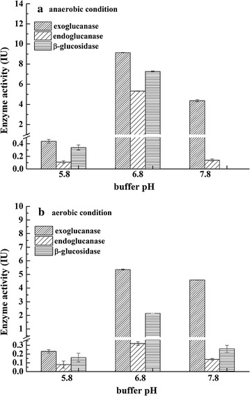 Fig. 4