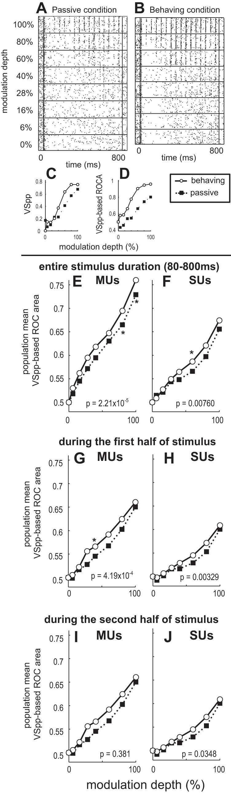 Fig. 11.