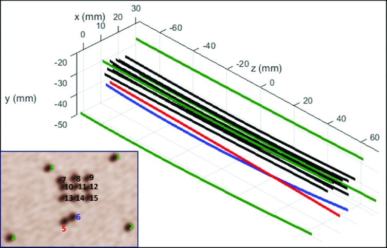 FIG. 3.