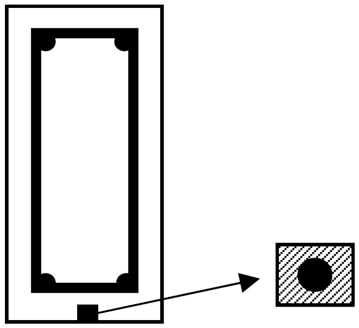 Figure 21