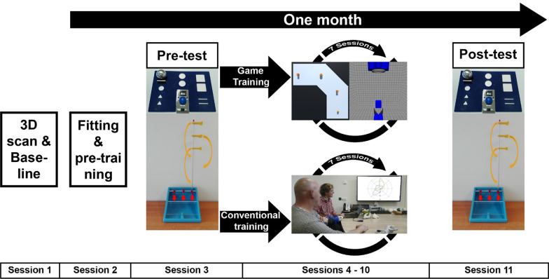 Fig. 2