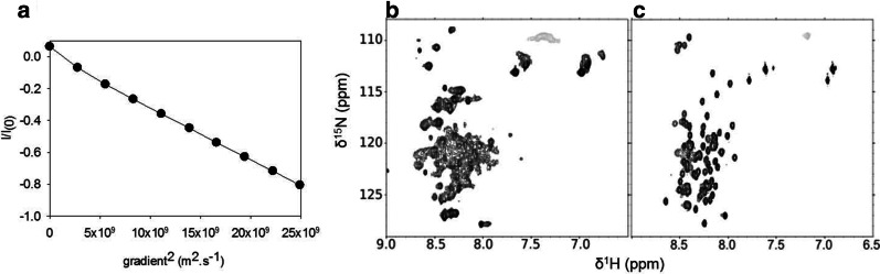 Fig. 5