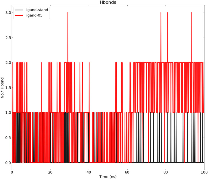 FIGURE 11