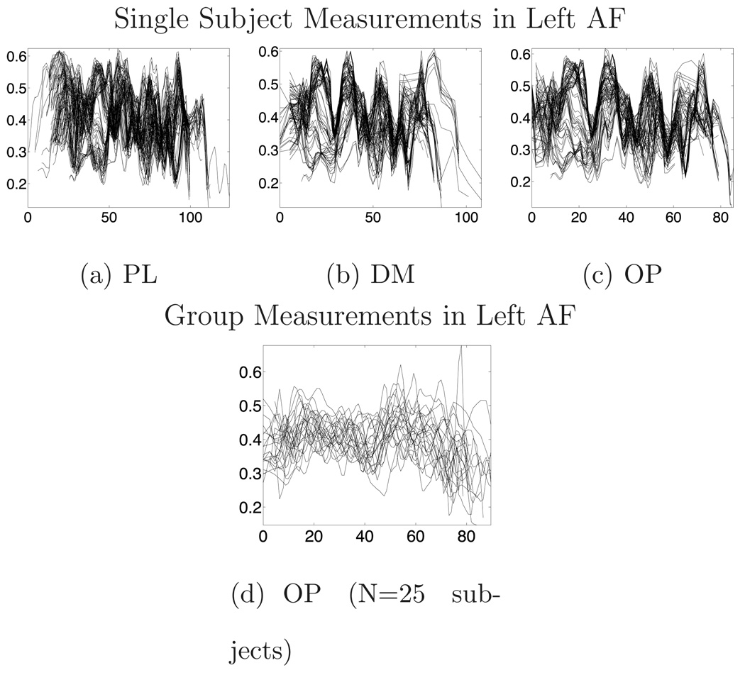 Fig. 9