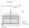 Fig. 5.2