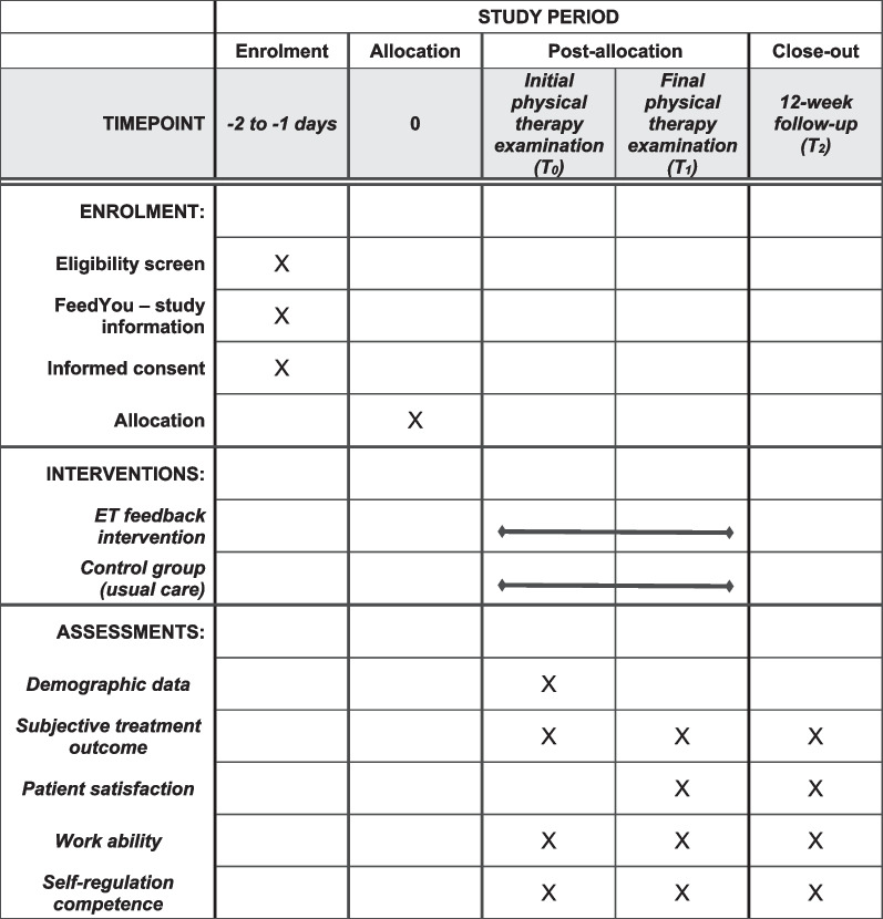 graphic file with name 13102_2023_626_Tab1_HTML.jpg