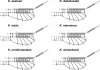 FIG. 8.