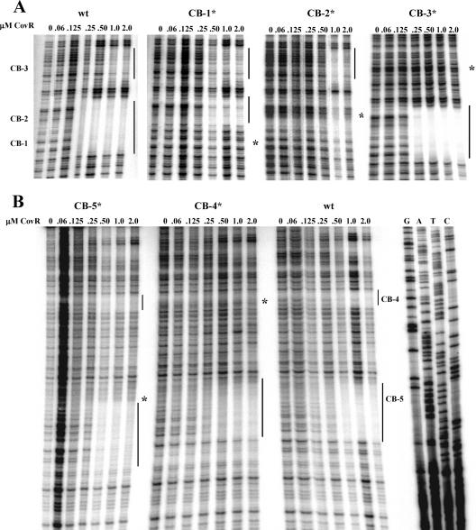 FIG. 6.