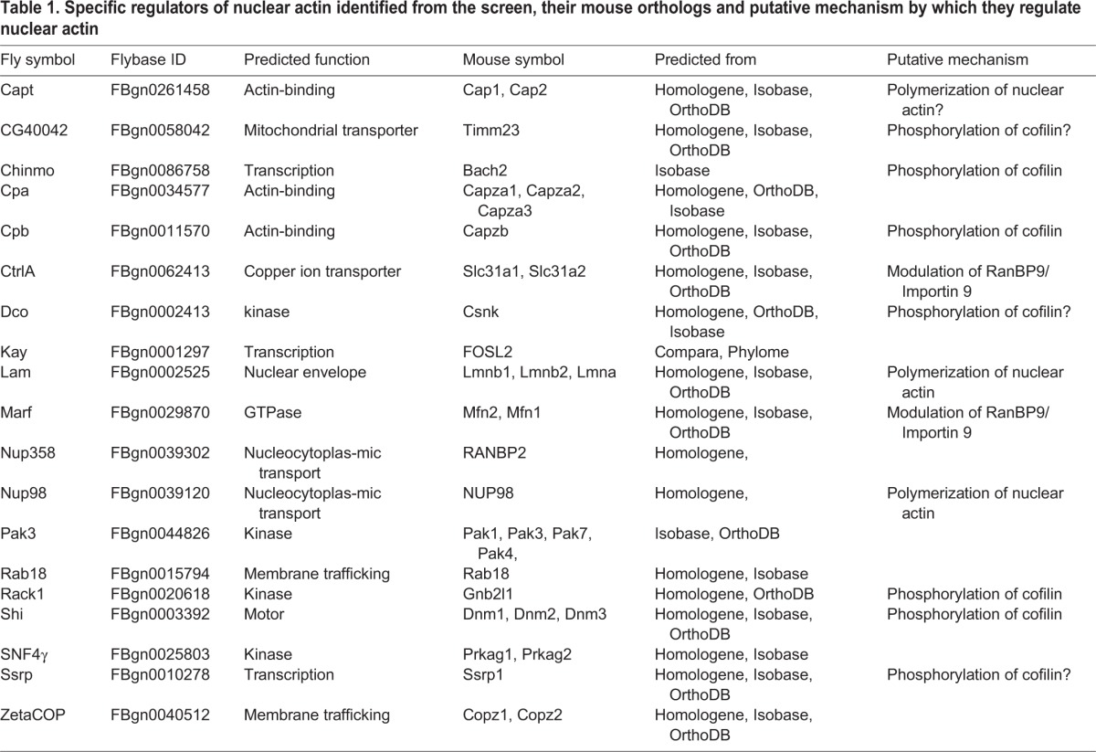 graphic file with name joces-128-169441-i1.jpg