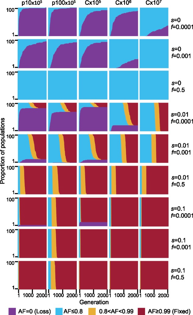 Fig. 3.