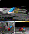 Figure 6: