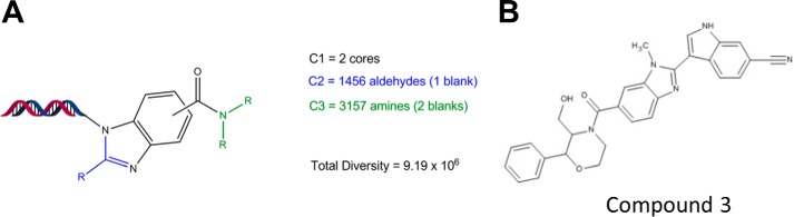 FIGURE 4.