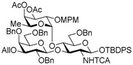 graphic file with name molecules-21-00614-i005.jpg