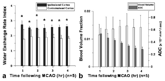 FIG. 6