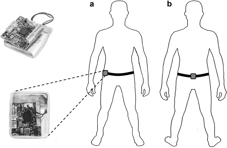 Fig. 2