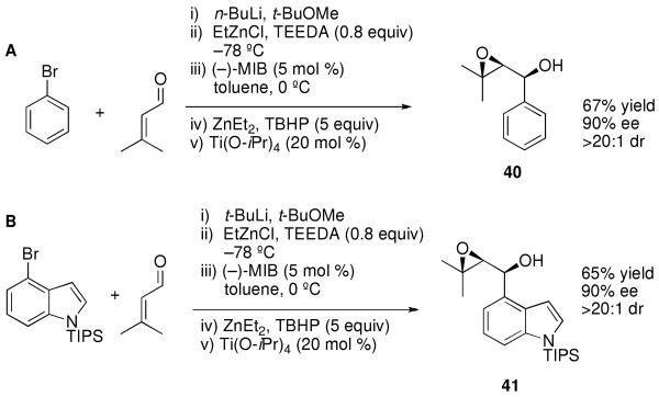 Scheme 5