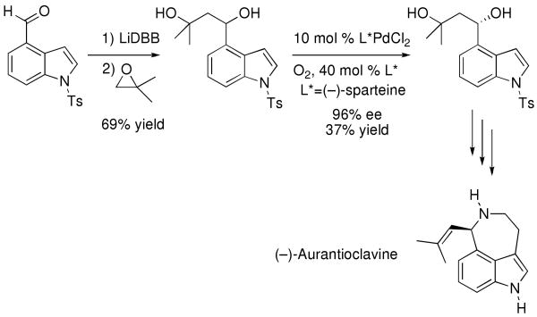 Scheme 4