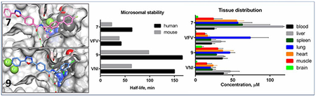 graphic file with name nihms-998179-f0002.jpg