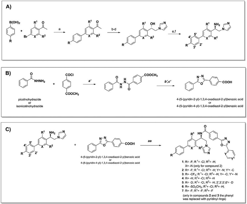 Scheme 1.