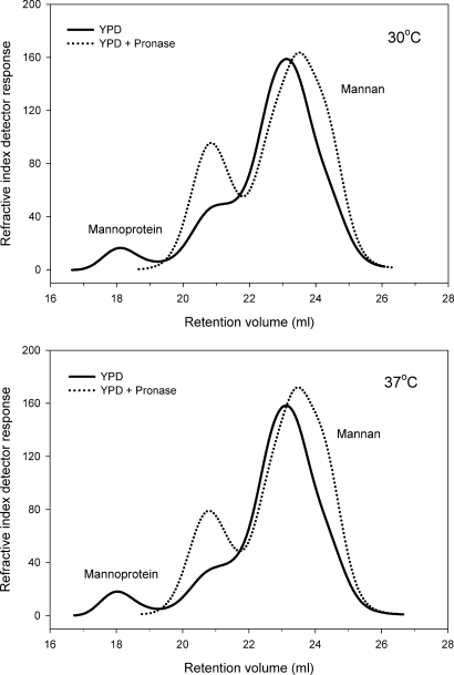 Fig. 3.