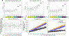 Extended Data Fig. 4: