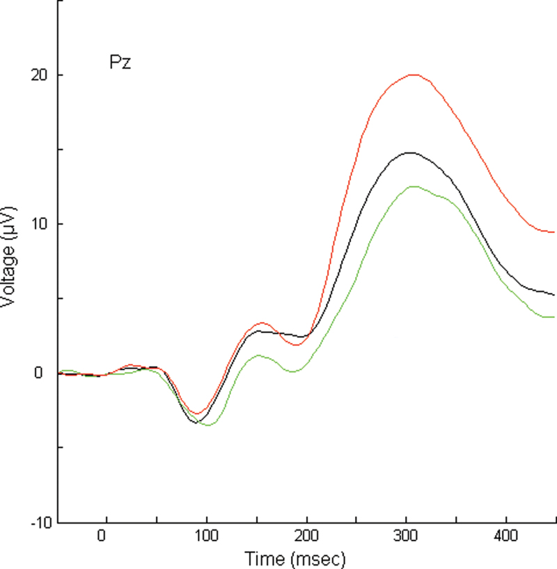 Fig. 1.