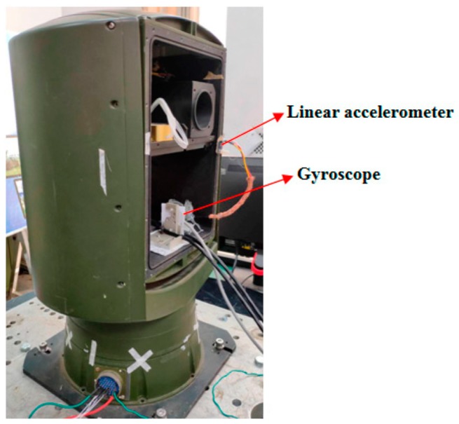 Figure 14