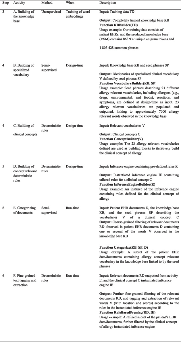 graphic file with name 12911_2023_2271_Figa_HTML.jpg