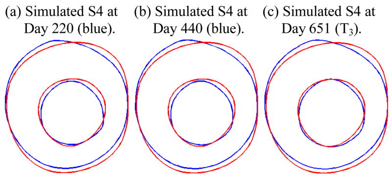 Figure 9