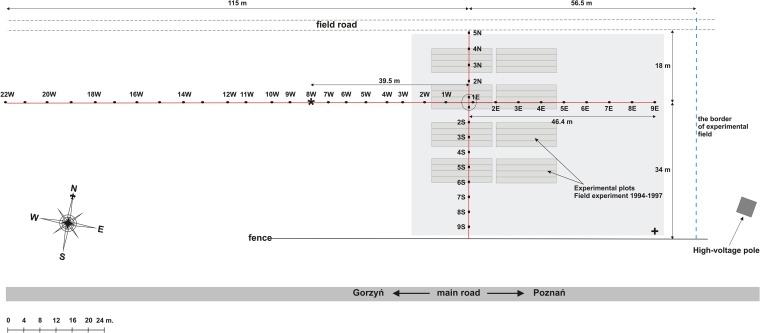 FIG 1