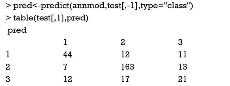 graphic file with name atm-04-19-370-fig7.jpg