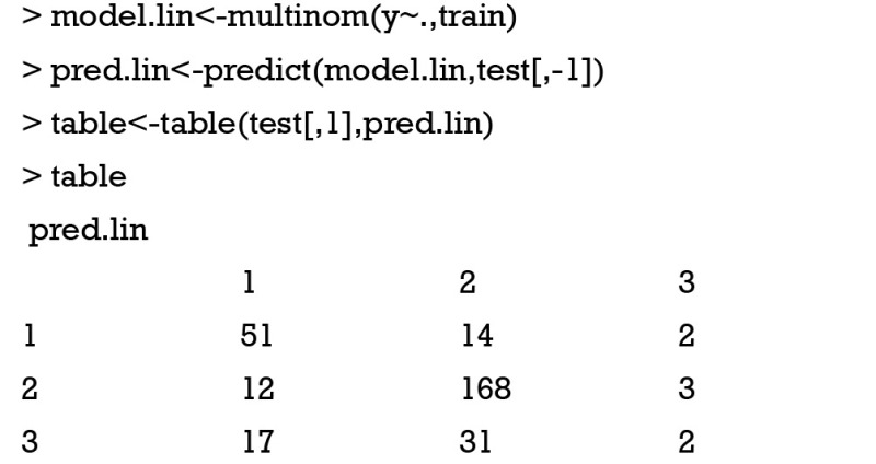 graphic file with name atm-04-19-370-fig10.jpg