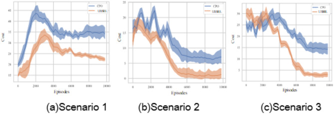 Fig. 11