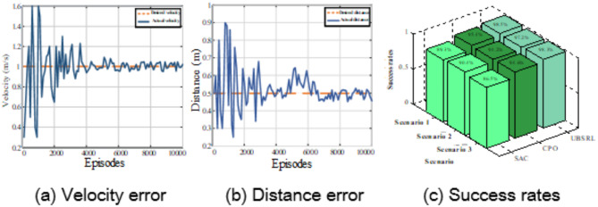 Fig. 12