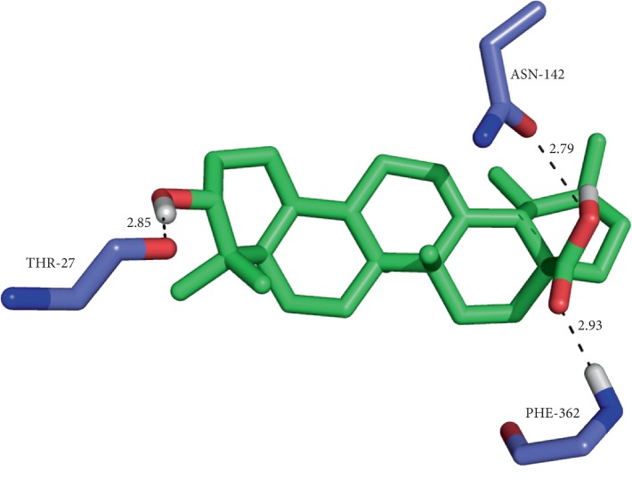 Figure 5