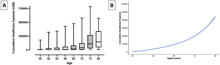 Fig. 1: