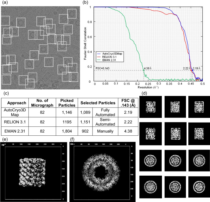 Fig. 17