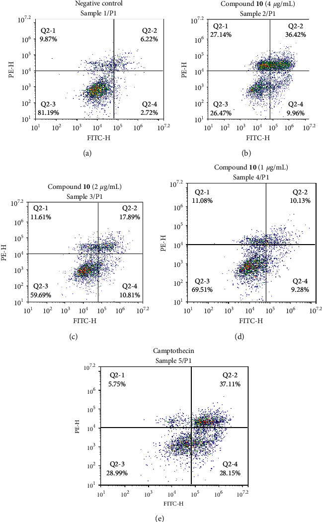 Figure 4