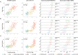 Extended Data Fig. 4