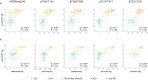 Extended Data Fig. 2